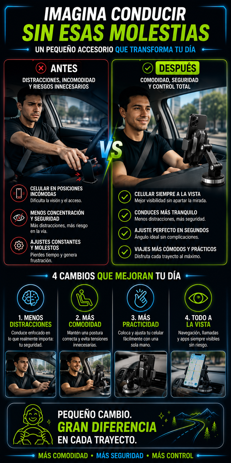 Soporte premium para celular GripDrive 360°
